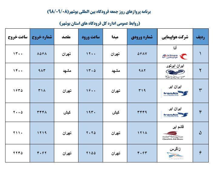 جدول پرواز های فرودگاه بوشهر در 8 آذر 98